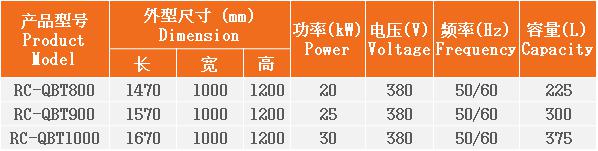 摇摆式汤炉.jpg
